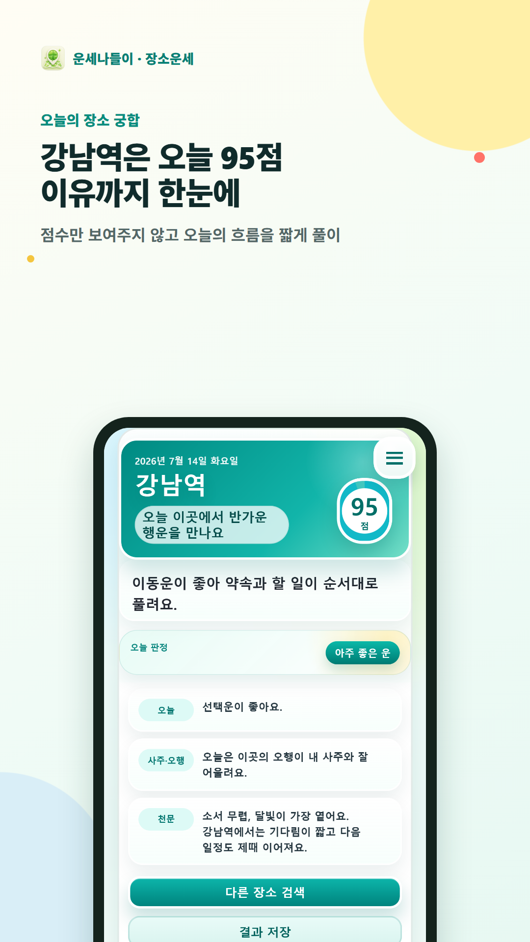 Personal place-fortune score